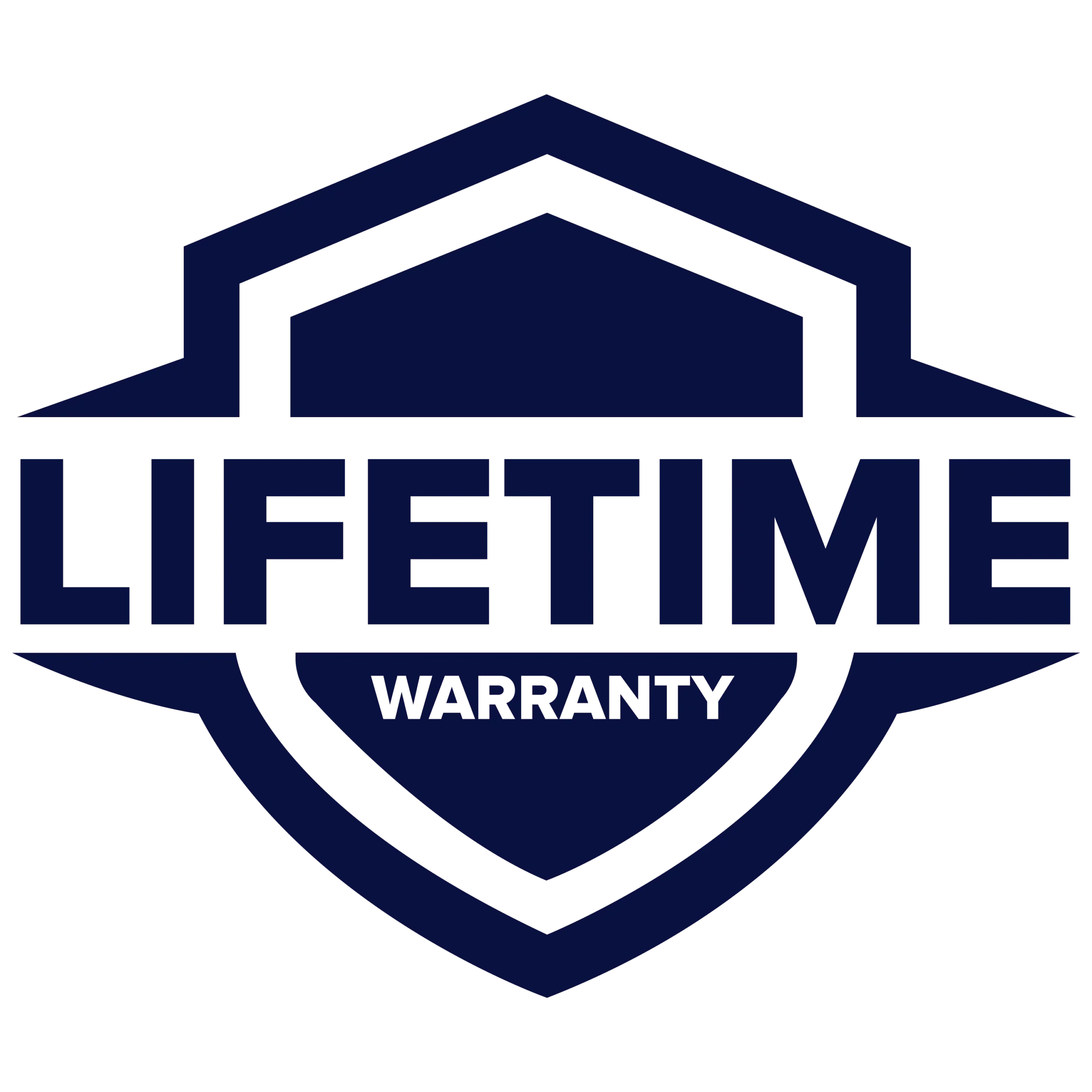 Lifetime Product Warranties